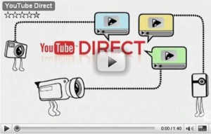 youtube-direct