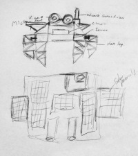 robotSketches